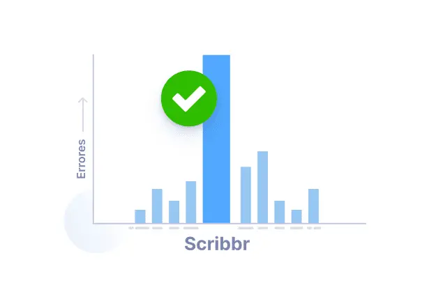 Editor IA para corregir documentos con precisión